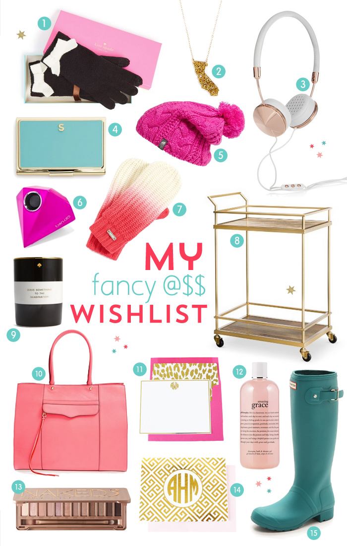 My Fancy A$$ Christmas Wishlist….Santa, I’ve Been Good I Swear.